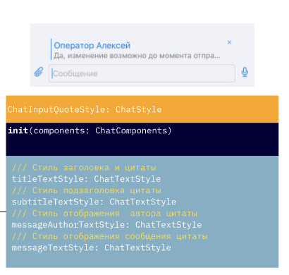Использование