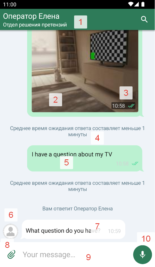 Основные элементы чата