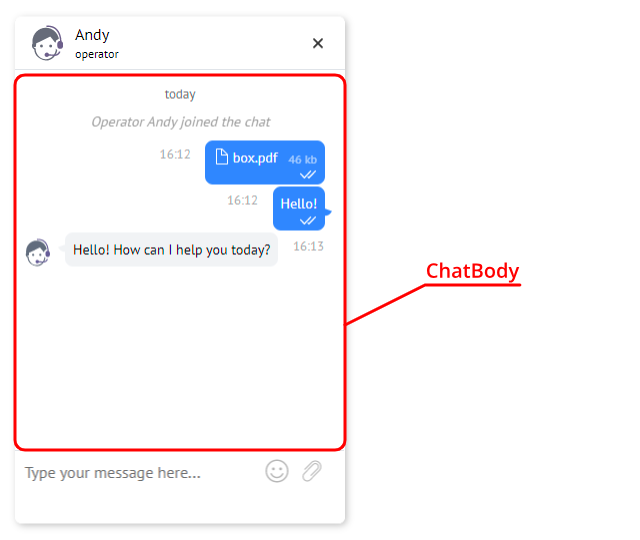 ChatBody