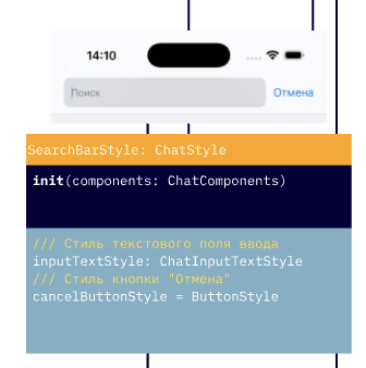 Использование
