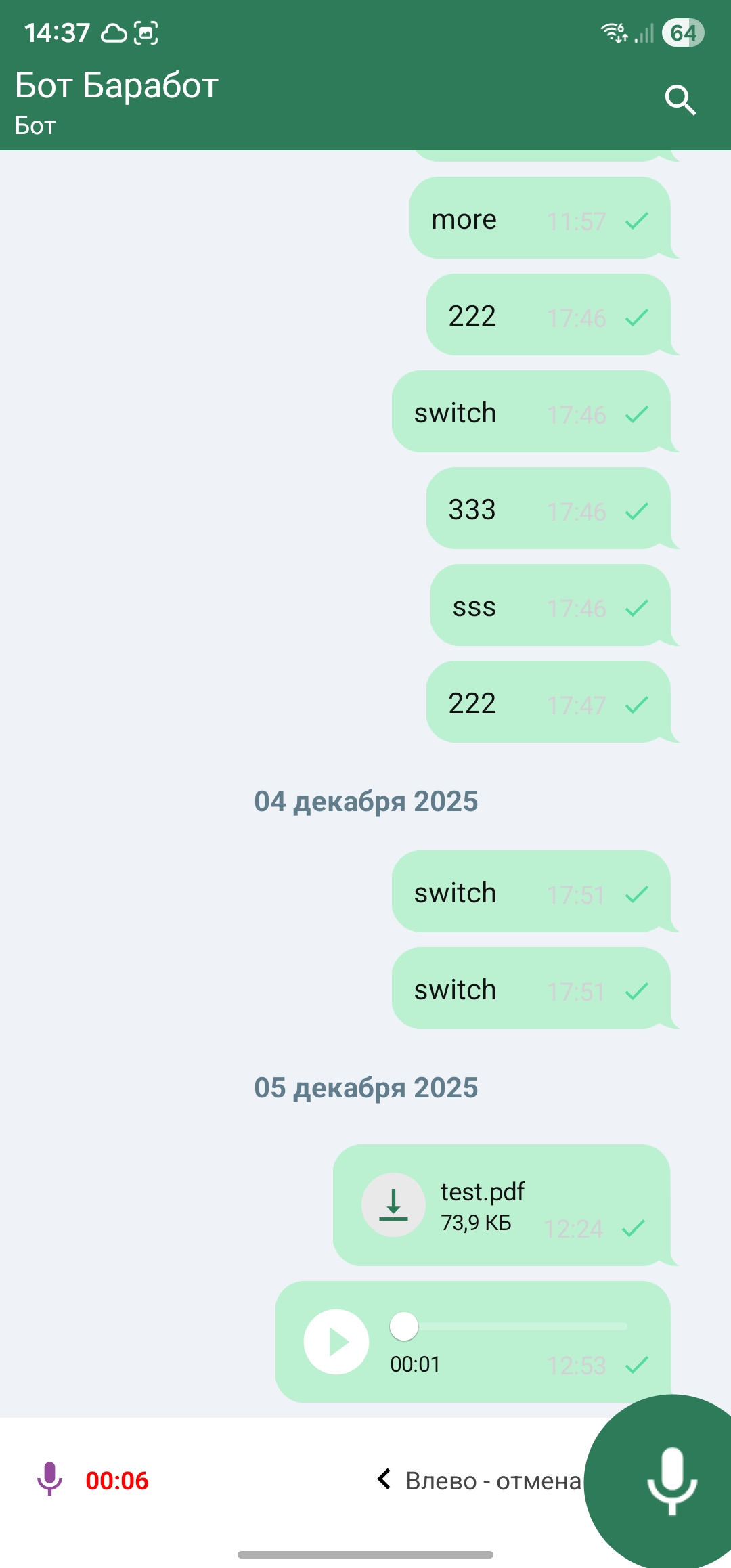 Usage