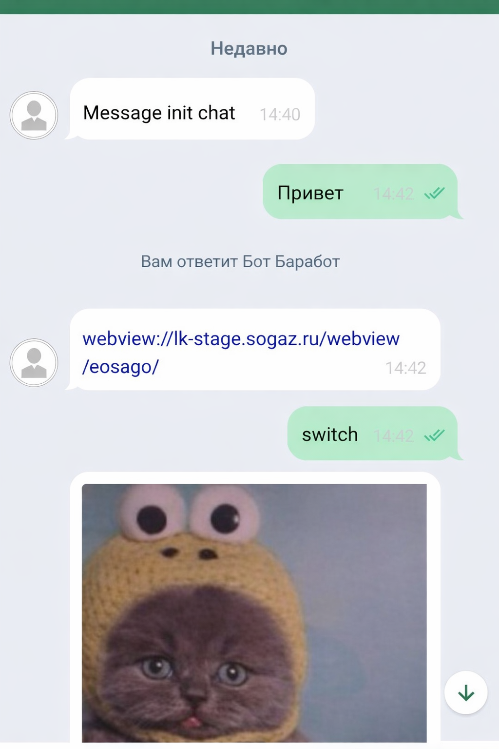 Usage