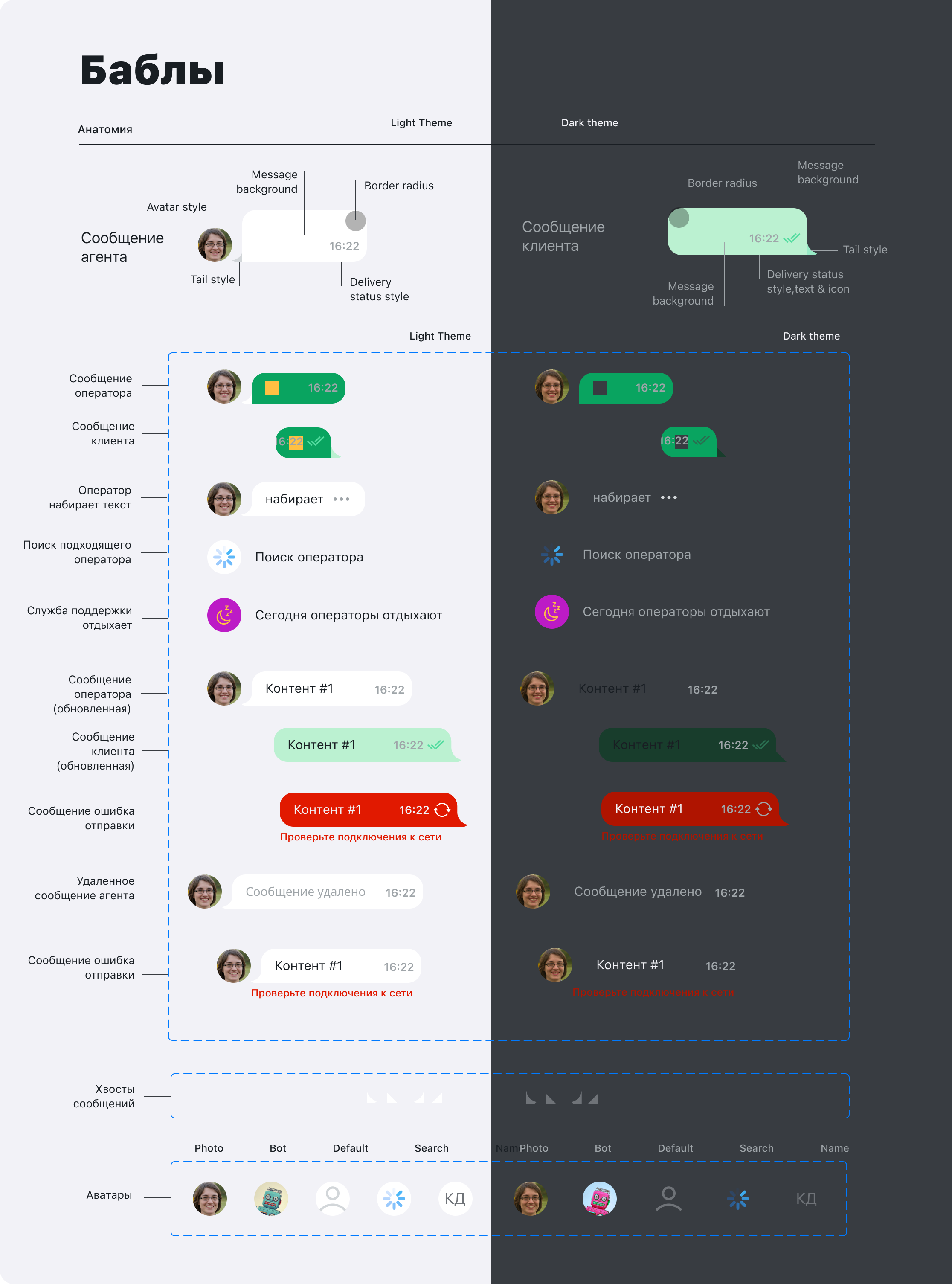 Message Base анатомия (Agent и Client)