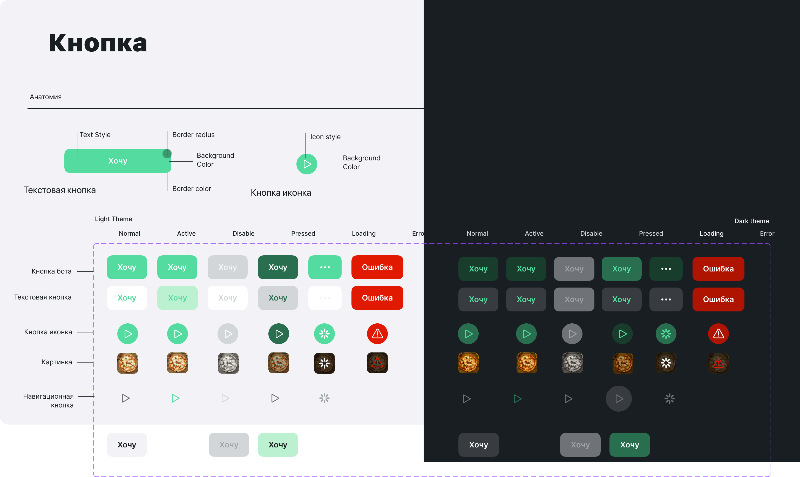 Button типы и состояния