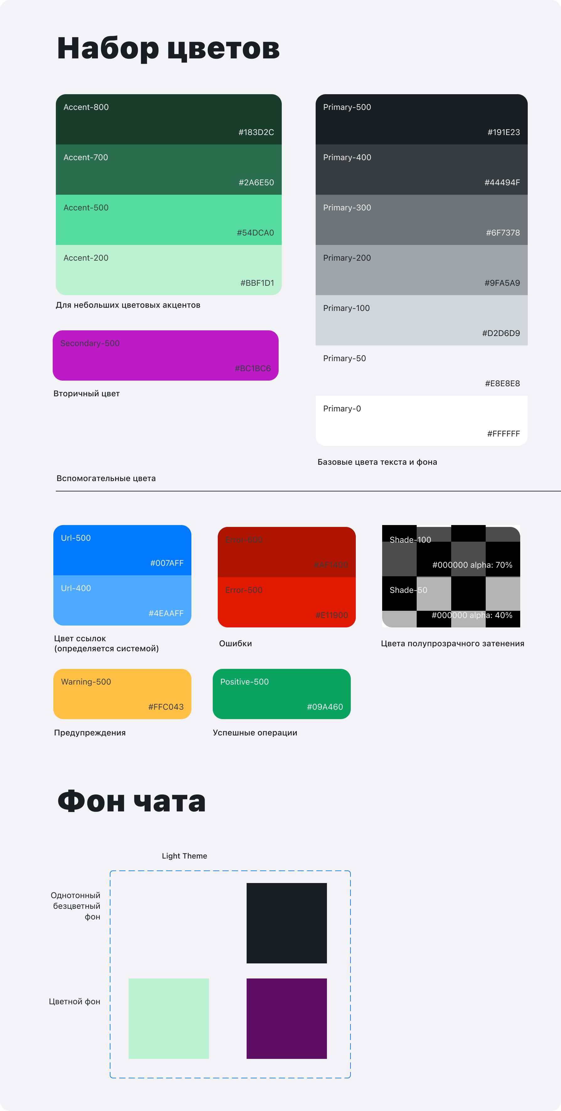 Цветовая палитра Foundation