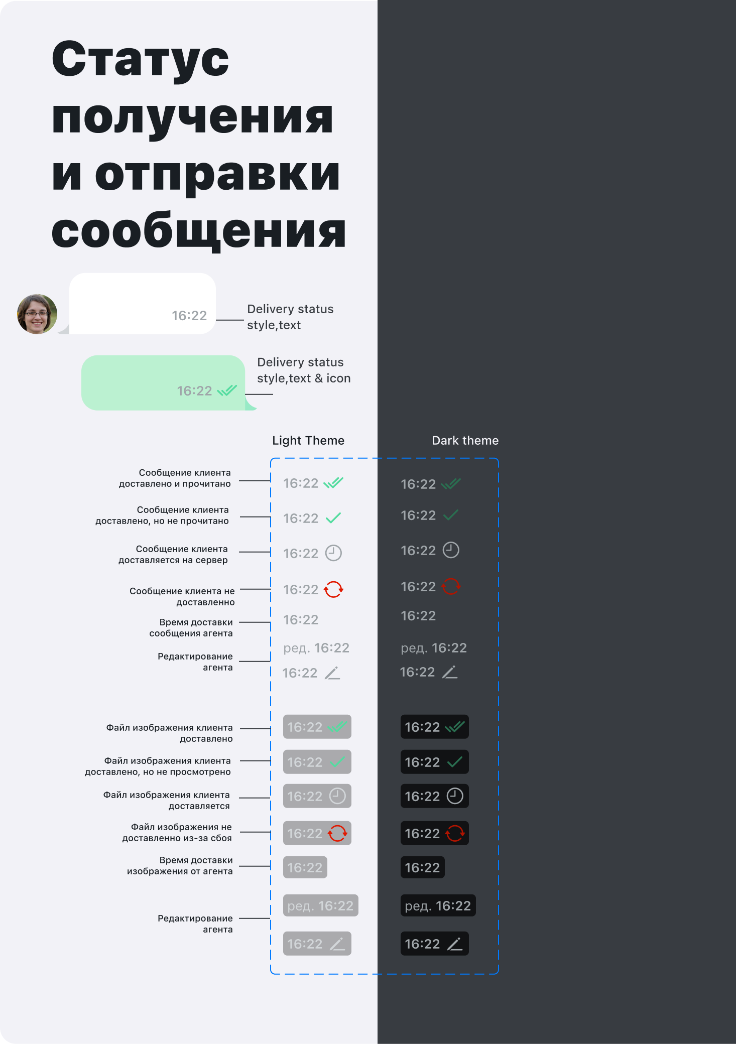 Message Status варианты